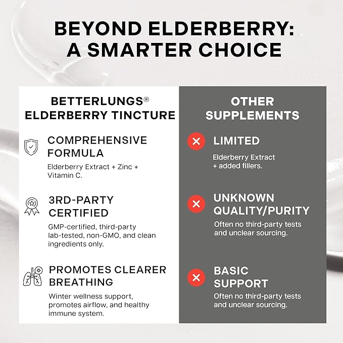 Betterbrand BetterLungs Elderberry Tincture Natural Immune Support Supplement - Sugar-Free Non-GMO Alcohol Free Vegetarian - 30 Day Supply