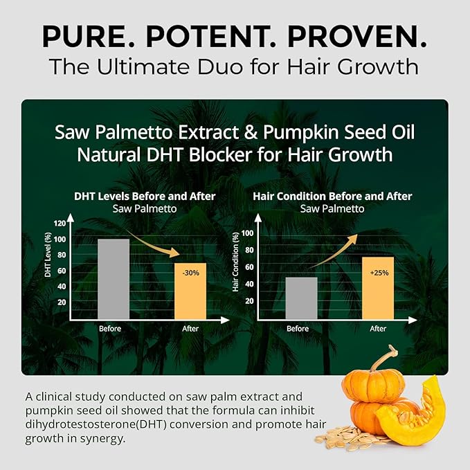 Saw Palmetto for Men Prostate Health Supplement Pharmaceutical Grade - DHT Blocker - Graminex | Pumpkin Seed Oil | Nettle Supports Urinary Function &amp Hair Loss Prevention 60 softgels