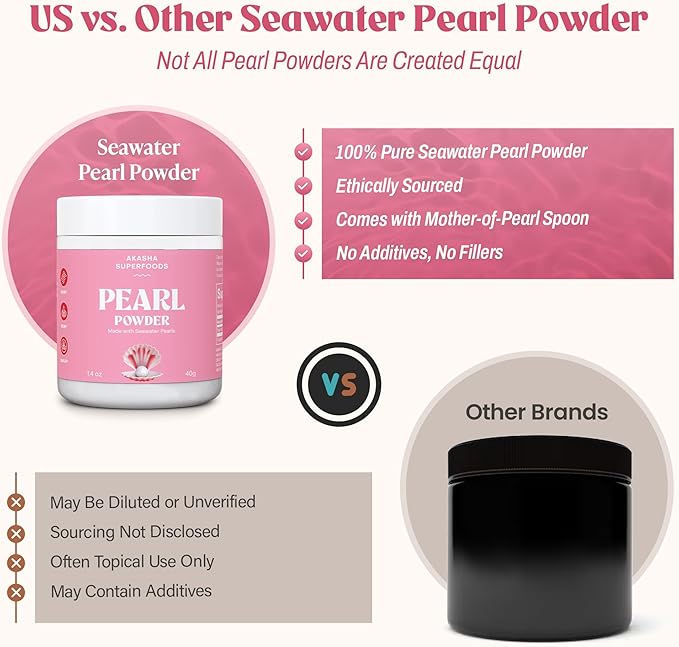 Akasha Superfoods Pearl Powder Supports Collagen Production Blend Into Drinks Smoothies or Skincare Source of Calcium Amino Acids &amp Minerals Gentle on Sensitive Skin Gluten Free 1.4 Oz