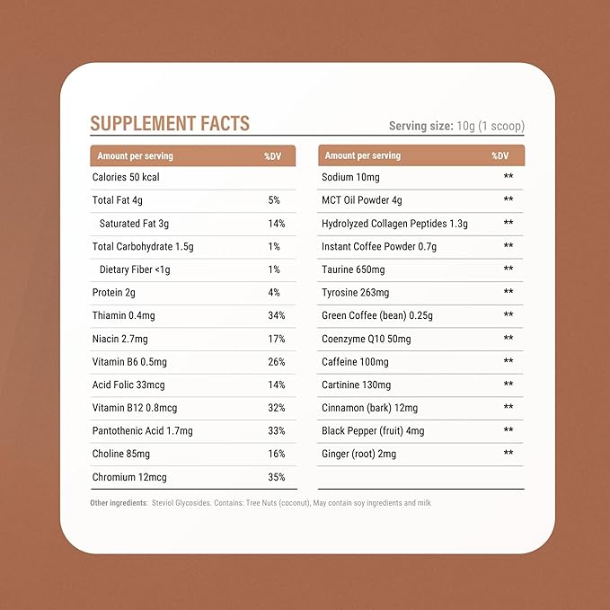 CAFFEINE ARMY ChocoVanilla | Comprehensive Functional Coffee with MCTs CoQ10 Collagen and Adaptogens: Clean Energy + Supports Daily Attention No Jitters or Crash (7.8 oz 22 Servings)