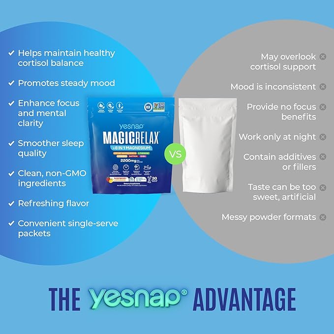 MAGICRELAX Calming Sparking Mix 8-in-1 Magnesium KSM-66 Ashwagandha Saffron Vitamin D3 GABA L-Theanine Supports Healthy Cortisol LevelsMood and Sleep No Sugar Non GMO Raspberry Lemonade Flavor