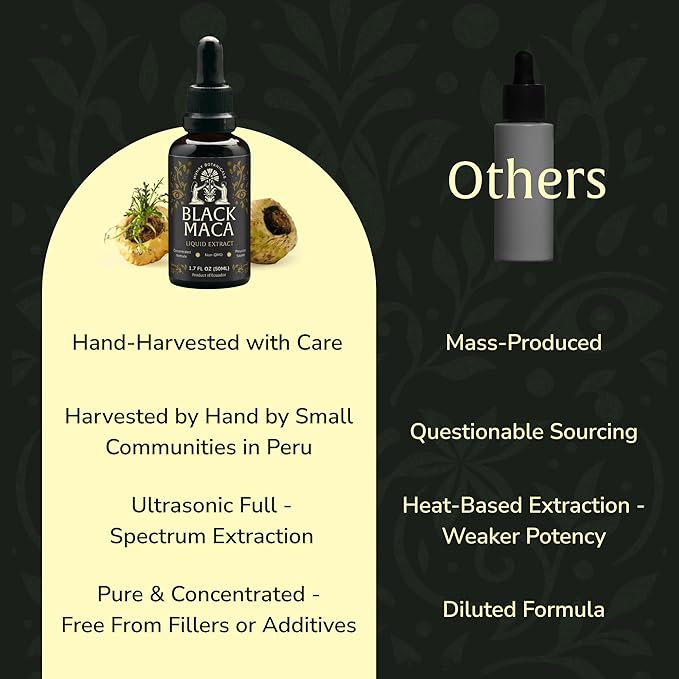 Black Maca Extract 50ml – Andean Plant-Based Ingredient for Endurance Focus &amp Vitality | Traditionally Used for Generations | Vegan Non-GMO Clean Maca Root Drops – 60 Servings