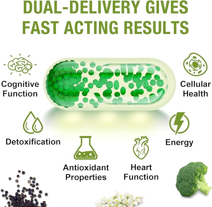 800 MG Liposomal Sulforaphane Powerful Dual-Delivery for Maximum Absorption &amp Potency Full-Spectrum Broccoli Extract Antioxidant &amp Liver Supplement 120 Softgels