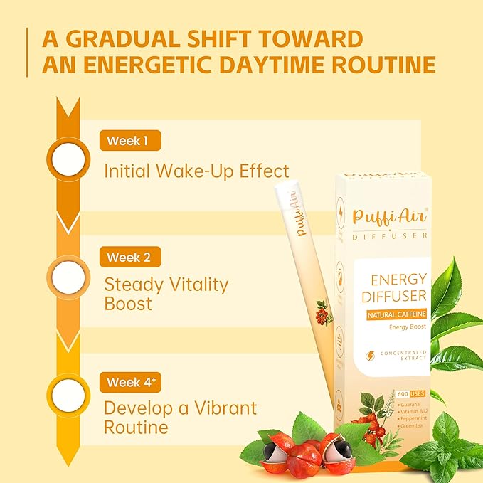 Herbal Diffuser Duo Relax and Energy Diffuser with Extract of Natural Caffeine and Chamomile 100% Natural Swap Calm &amp Focus Duo 600 Uses Each