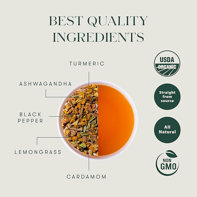 Luxmi Estates Astounding Ashwagandha Root Tea 15 Tea Bags (30g) Pack of 6 Tea Bags with Turmeric Ginger Lemongrass &amp More