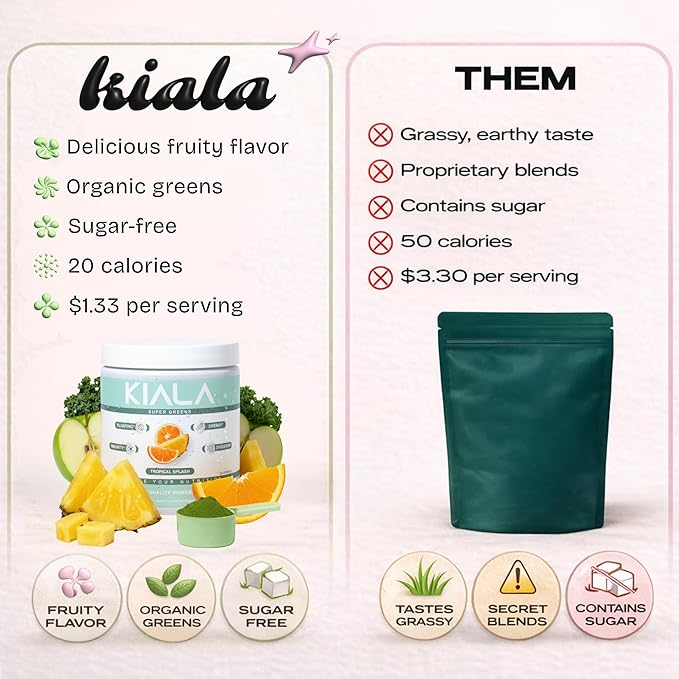 Kiala Nutrition Super Greens Organic Greens Powder with Spirulina &amp Chlorella for Digestion Gut Health Immunity Adaptogens Energy Gluten Free Vegan Sugar Free Mixed Berry 30 Servings