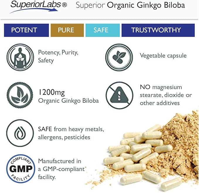 Superior Labs Ginkgo Biloba 1200 mg Non-GMO Black Pepper for Increased Absorption Ginkgo Extract Improves Memory &amp Focus Circulation Booster Natural Antioxidant Nootropic 120 Veg Caps