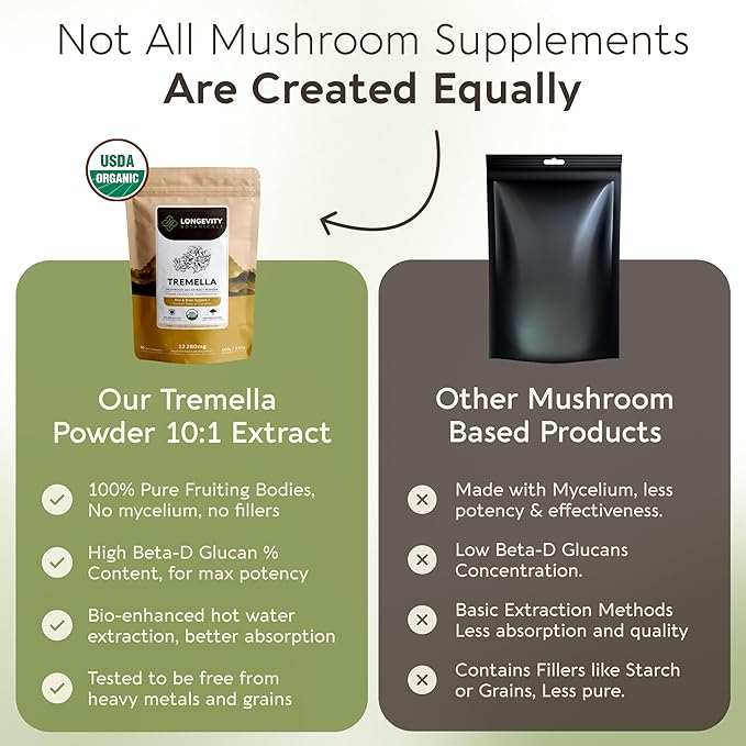 Organic Tremella Mushroom Powder Supplement 10:1 Extract 100g | Snow Fungus Fuciformis 100% Fruiting Body | ≥30% Beta-D-Glucans | 60 Servings of 1660mg | Skin Hydration Complexion &amp Beauty Suppo
