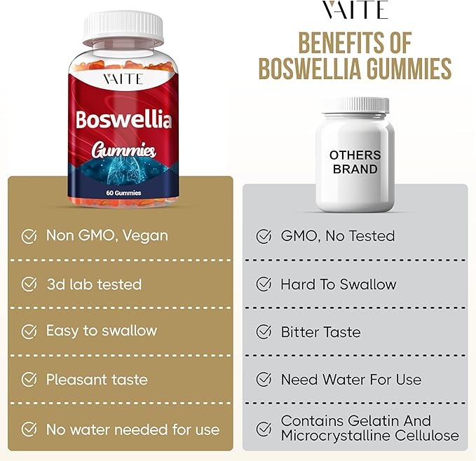 VAITE Boswellia Serrata Extract Gummies 1200mg – Joint Support Supplement with Indian Frankincense Boswellic Acid and Botanical Resin Extract Vegetarian for Women and Men Non-GMO Gluten-Free
