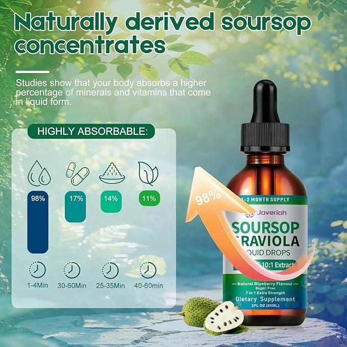 2 Pack Soursop Graviola Leaf Extract Liquid Drops Supplement with Irish Sea Moss &amp Turmeric for Cellular Support Immune System Boost Liver Health Soursop Bitters Liquid 60-Day Supply 4 FL OZ