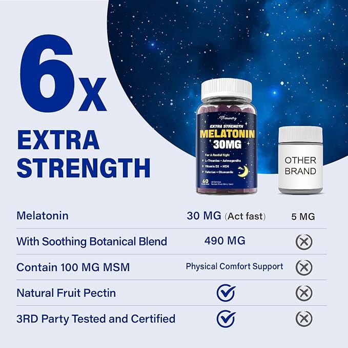 Melatonin Gummies 30mg for Adults: Maximum Strength Melatonin Supplement with L-Theanine Ashwagandha MSM Vitamin D3 &amp Zinc - Non-Habit Forming Natural Mixed Berry Flavor 60 Count (Pack of 1)