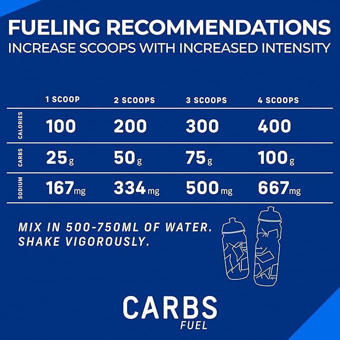 Carbs Fuel Original 1000g Sport Drink Powder - 75g Carbs 300 Calories 500mg Sodium Per Serving | No Preservatives High Carb Hydration Powder Mix | Light &amp Refreshing Flavor