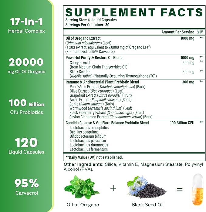 Oil Of Oregano with Black Seed Oil - 20000mg Oregano | 17 in 1 Herbal Blend with Probiotic 20x Strength Carvacrol &amp Thymoquinone | For Immune Antioxidant &amp Digestive 120 Liquid Phyto-Capsul