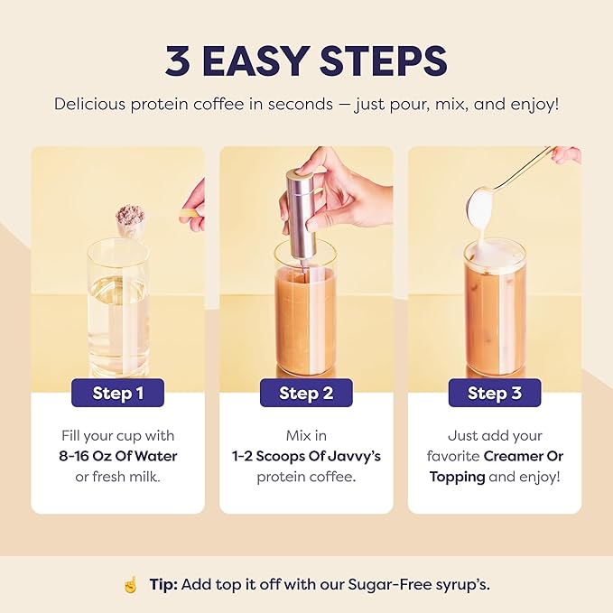 Coconut Mocha Protein Iced Coffee - Premium Whey Protein &amp Instant Iced Coffees - 100% Natural Cold Brew - Zero Artificial Flavors &amp Sweeteners 80 mg Caffeine No Added Sugar 20 Servings