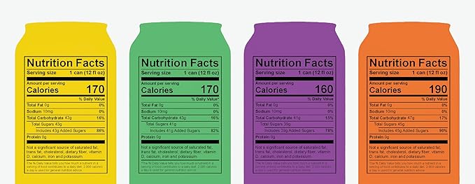 Shonen Soda - Variety Pack (Banana Berry Lemon Orange Pineapple) | 12 Fl Oz Can | 12-Pack