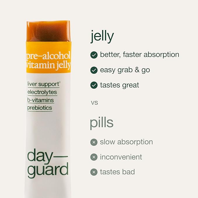 Day–Guard — Feel Better After Drinking Wake Up Refreshed Science-Backed Doctor-Formulated Pre Drinking Jelly Gummies for Regret Prevention Made in Korea 10-Pack of 22g Sticks (Mango)