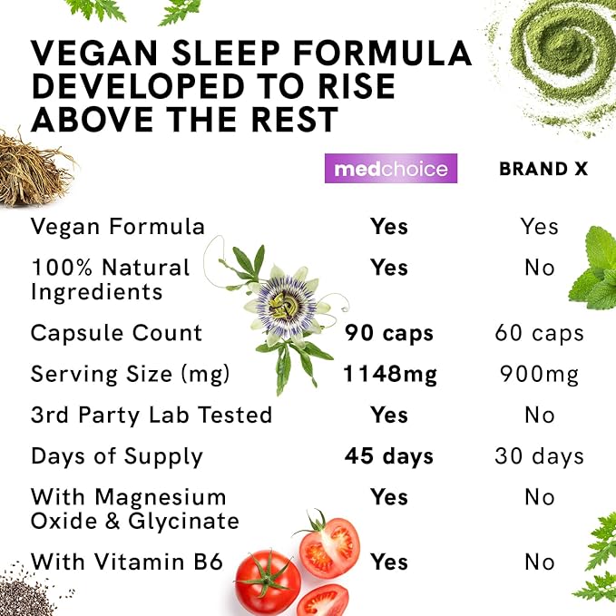 MEDCHOICE Sleep Melatonin (180ct) and Nootropic Brain (60ct) Supplement Bundle - Wellness Duo for Sleep Brain Focus &amp Mood Support - Vegan Non-GMO Gluten-Free