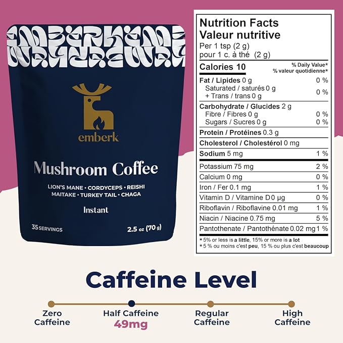 Emberk Organic Mushroom Coffee with Lions Mane - Instant Coffee with 6 Adaptogenic Mushrooms 5000mg per Cup for Focus Energy and Immune Support - Low Caffeine Vegan 35 Servings