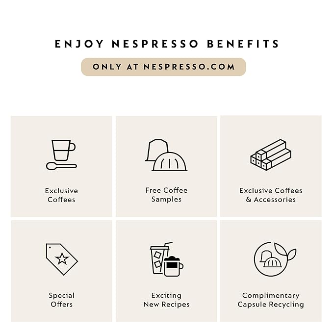 Nespresso Capsules Vertuo Inizio Medium Roast Coffee 30-Count Coffee Pods Brews 5.0oz.