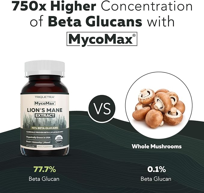 MycoMax Lions Mane Supplement - 70% Beta Glucans Max Potency Organic Lion’s Mane Extract US Grown + Ultrasonic Extraction - 500 mg serving - Supports Mental Clarity Focus and Memory - 60 Capsules
