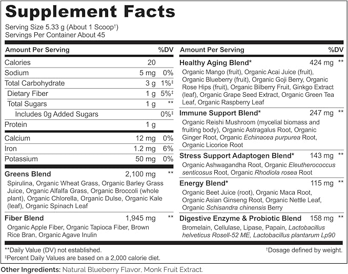 NATURELO Raw Greens Superfood Powder 240 Grams Mixed Berry - Supports Energy Immunity and Detox - Includes Spirulina Wheat Grass and Organic Greens for Whole Food Nutrition
