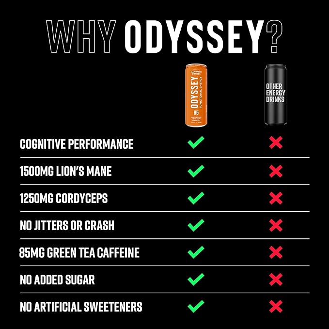 Odyssey Functional Energy Drink for Focus Cognition &amp Mood Support 12 Pack - Adaptogenic Drink with 85mg Green Tea Caffeine Lion’s Mane Cordyceps L-Theanine &amp Ginseng Sparkling Orange