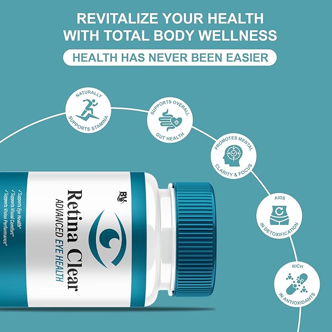 (2 Pack) Retina Clear Advanced Eye Health Supplement Retina Clear Max Strength Overall Vision &amp Wellness Supplement RetinaClear Advanced Vision Support and Eye Health Formula Pills (120 Capsules