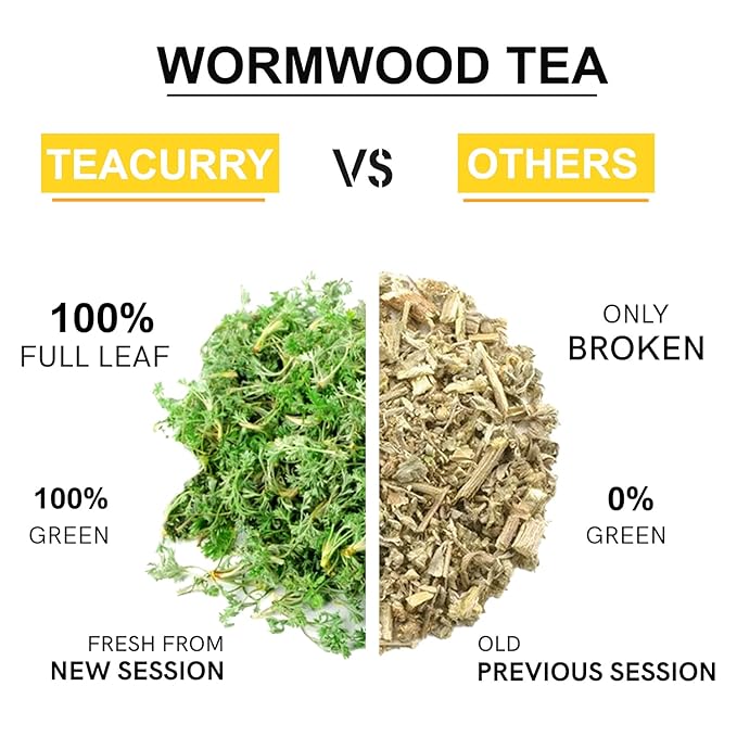 Teacurry Wormwood Tea (30 Tea Bags 1 Month Pack) - Artemisia Leaves - Mugwort Leaves - Himalayan Grown Leaves
