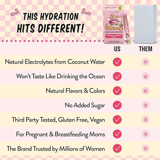 Legendairy Milk She’s Thirsty – Strawberry Lemonade No Sugar Added Electrolytes Powder Packets–Coconut Water Mix for Women Instant Hydration Packets Immune Support Pregnancy Safe 18 Ct