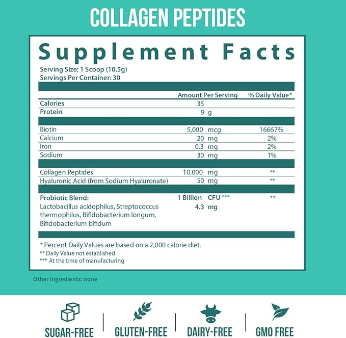 GOBIOTIX Fiber &amp Collagen Bundle: Hair Skin Gut Support - 30 Servings Collagen 35 Servings Fiber