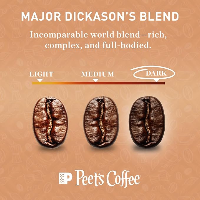 Peet’s Major Dickason’s Coffee Pods – 16 Count (1 Pack) – Dark Roast with Bold Rich Flavor and Smooth Finish – Compatible with Pelecom Coffee Machines – Peet’s Coffee Pods &amp Capsules