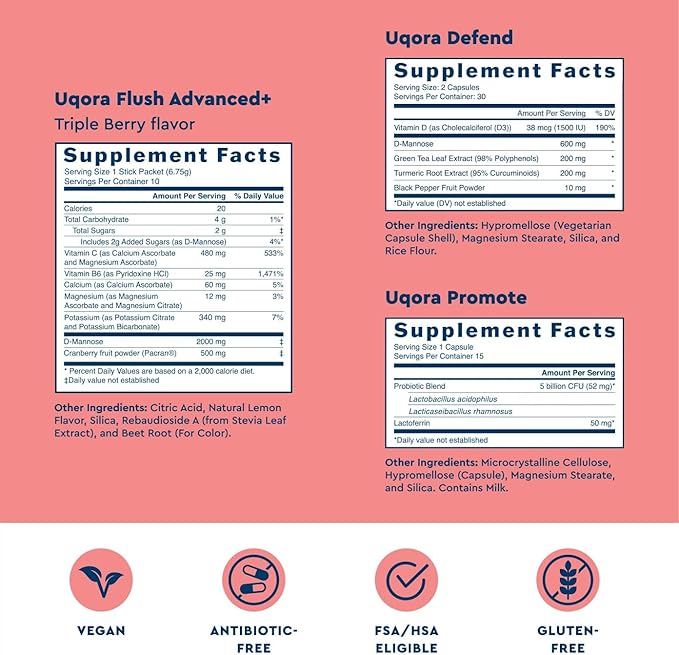 Uqora Flush Advanced+ Regimen with Flush Advanced+ (3 Pack) - Cranberry to Reduce Risk of Recurrent UTI** - Defend &amp Promote - D-Mannose Vitamin C Green Tea Extract &amp Probiotics - 3-Part Bun