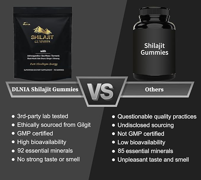 Shilajit Gummies with Ashwagandha Turmeric - Organic Zero Sugar &amp Vegan-Friendly Himalayan Shilajit for Men &amp Women - Energy Calm Cortisol Sleep Immune Support &amp Overall Health