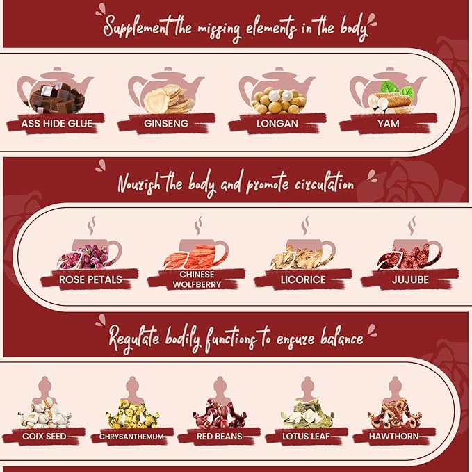 Goddess Tea Blend for Women 15 Cans Goddess Tea Blend Ginseng Treasure Ginseng EJiao Longan Herbal Tea Support Feminine Hormone Balance(2)