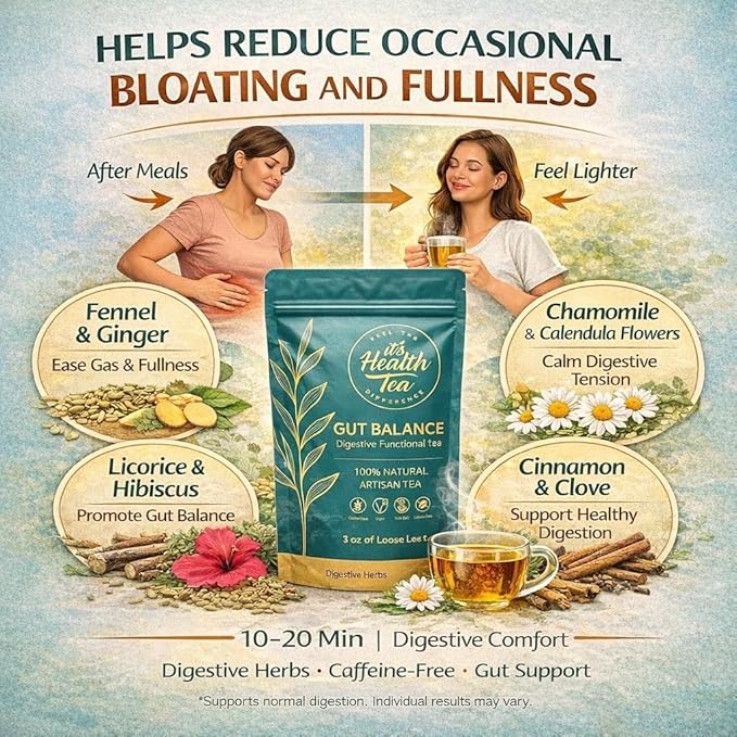 Gut Balance Herbal Tea – Supports Overall Gut Microbiome Health &amp Occasional Bloating Support | After-Meal Digestive Comfort | Caffeine-Free Loose Leaf Botanical Blend (35 Unbleached Tea Bags Incl