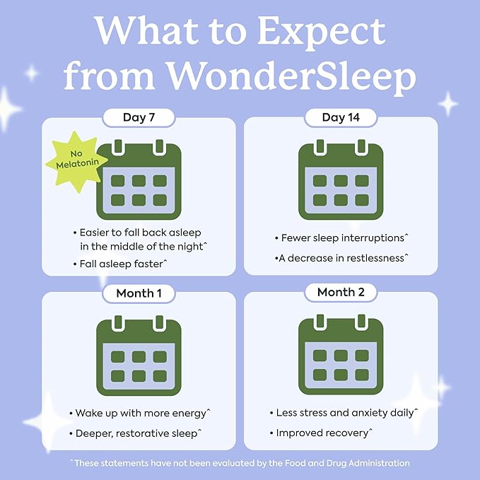 Plant People WonderSleep Mushroom Gummies Supplement for Sleep No Melatonin with Reishi Super Mushrooms Wild Elderberry Flavor Sugar-Free (60 Count)