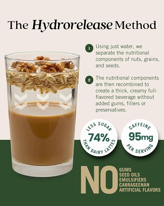 Elmhurst 1925 Maple Walnut Latte – Plant-Based Vegan Dairy-Free Plant Milk Latte Made of Walnut Milk Cold Brew Premium Arabica with 95mg Caffeine &amp Real Maple &amp Brown Sugar – 25.4oz (Pack o