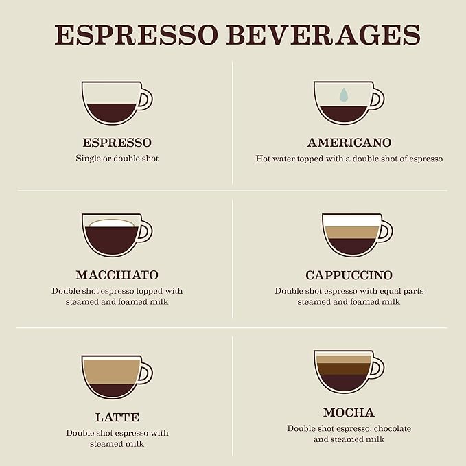 Café Gaviña Decaf Espresso Roast Extra Fine Ground 100% Arabica Dark Roast 3 x 10 oz Cans