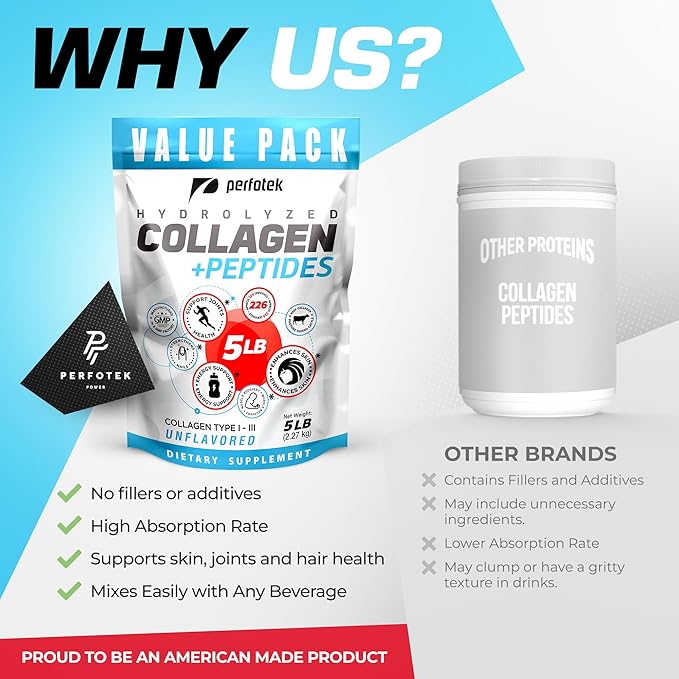 Collagen Powder for Women Men (5Lb) Types I &amp III Unflavored Easy to Mix Hydrolyzed Protein Peptides Non-GMO Grass-Fed Gluten-Free Kosher Pareve Healthy Hair Skin Joints and Nails