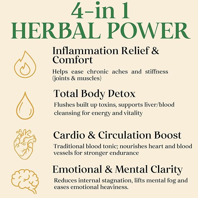 Four Visions Stinging Nettle Tincture (King Nettle) – Organic Liquid Herbal Supplement for Immune Support Prostate Health Hormone Balance &amp Daily Detox – Ortiga Verde Orgánica – 2 oz