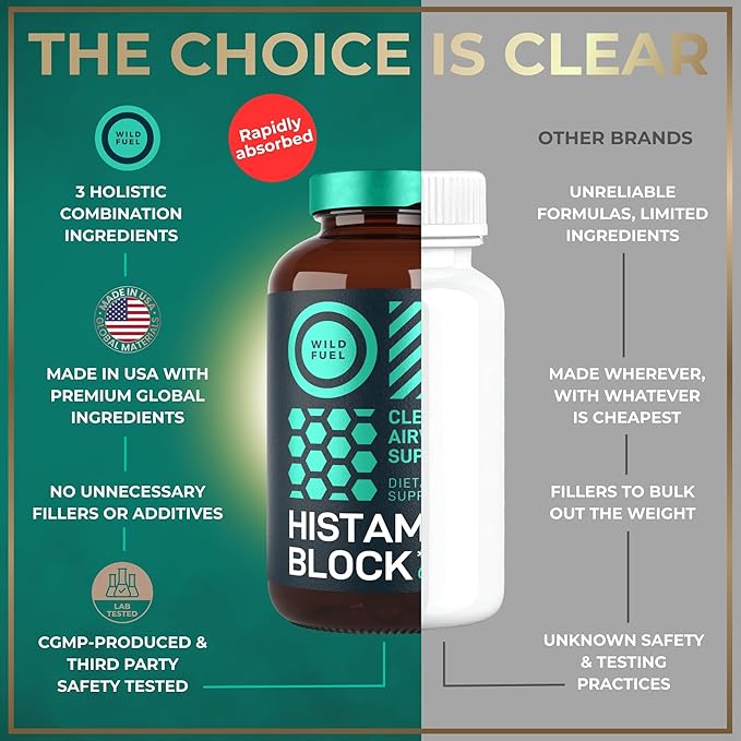 Histamine Block Flavonoids Supplements - Quercetin Nettle Atermesia Natural Source Flavonoids - Seasonal Allergy Balance Supplements Histamine Blocker - 60 Homeopathic Allergy Relief D-Hist Caps