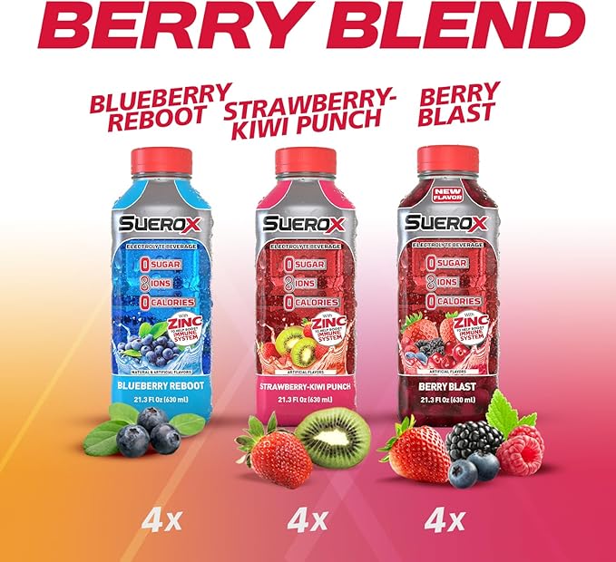 SueroX Sugar-Free Sports Drink for Hydration and Recovery Electrolyte Hydration Drink with 8 Ions Zero Calorie Sports Drinks with Electrolytes Berry Blend Pack 21.3 Fl Oz 12 Count