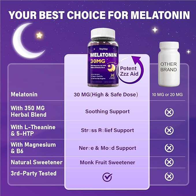 Melatonin 30mg Gummies for Adults - Sugar Free Melatonin Gummies Maximum Strength with Magnesium B6 GABA &amp Botanical Blend - Non-Habit FormingVegan Non GMO Natural Mixed Berry Flavor