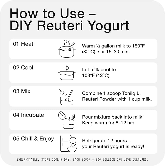 Lactobacillus Reuteri Powder – Ultra High Strength 200 Billion CFU Probiotic L Reuteri Supplement and Yogurt Starter – Third Party Tested Pure Single-Strain– Shelf-Stable – 20g