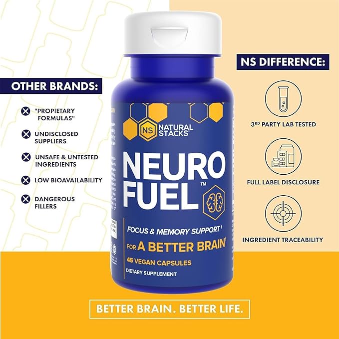 NATURAL STACKS NeuroFuel Nootropic Brain Support Supplement with Artichoke Leaf Extract &amp L-Carnitine Supplement for Focus and Memory* - 45 Focus Pills