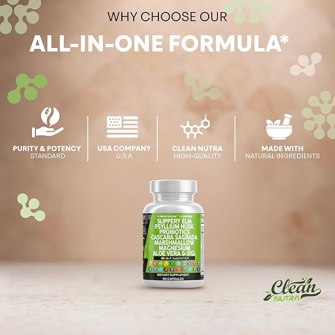 Clean Nutraceuticals Slippery Elm Psyllium Husk Pre Probiotic Digestive Gut Health Supplement with Aloe Vera Cascara Sagrada Marshmallow Root DGL Licorice Senna Extract (Pack of 2)