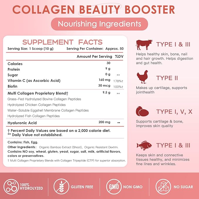NATURE TARGET Beauty Collagen Peptides Powder for Women Multi Collagen Powder with Vitamin C Biotin Hyaluronic Acid – Unflavored Keto Friendly Easy Dissolve Non-GMO 50 Servings
