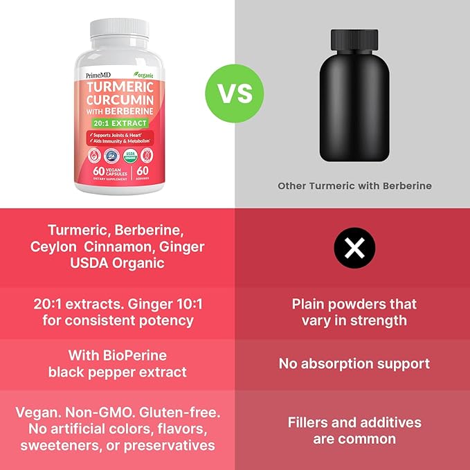 5-in-1 USDA Organic Turmeric Curcumin Supplement - 230mg with Berberine Ceylon Cinnamon Bioperine and Ginger Supplements for Mobility Digestion &amp Wellness Support USDA Organic 60 Servings 1-P