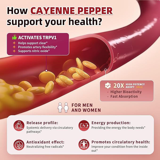 (2 Pack)16 in 1 Cayenne Pepper Gummies- Sugar-Free 20x Capsaicin Supplements Complex w/Moringa Hawthorn Beet Root - Plus Wormwood Citrus Bergamot Support Circulation* &amp Overall Wellness* - 60 C