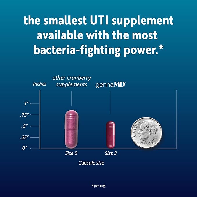 Solv Wellness GennaMD - Maximum UTI Defense - 36 mg Soluble PAC from 100% Cranberry Juice Extract - Highest PAC Concentration in a Small Easy-to-Swallow Capsule - 90 Capsules